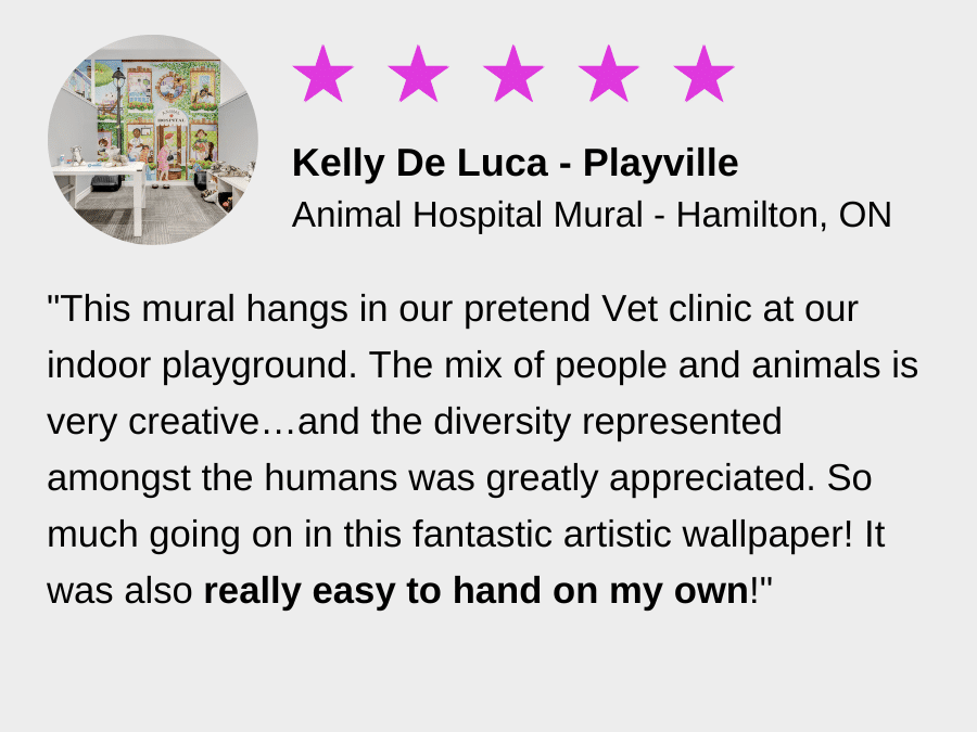 Playville wallpaper review for About Murals